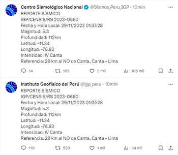 Sismo en Canta. (Captura: IGP)