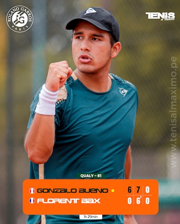 Gonzalo Bueno superó en sets corridos al francés Florent Bax por la 'qualy' del Roland Garros.
