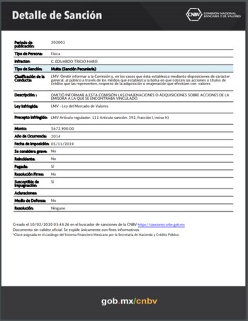 Los detalles de la multa