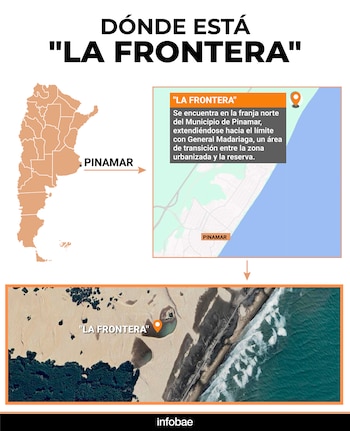 La ubicación de "La Frontera",