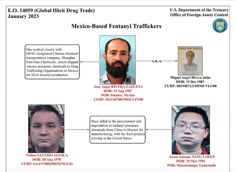 La OFAC sancionó en el 2023 a José Ángel Rivera Zazueta. (Foto: OFAC)