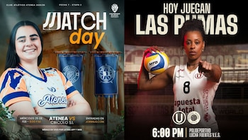 Resultados de la Liga Peruana