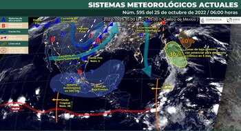 Clima en México para este