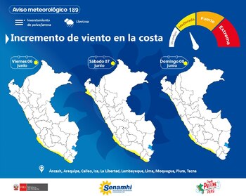Gráfico del Senamhi.