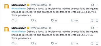 Estas son las Líneas del