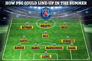 El once de gala parisino