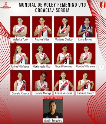 Convocadas de Perú para el