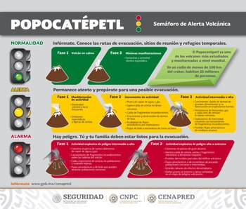 Monitoreo volcánico del Popocatépetl (Foto: CENAPRED/UNAM)