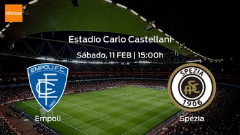 Empoli Spezia Calcio