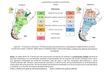 Informe de la Agencia Federal de Emergencia (AFE) del mes de septiembre