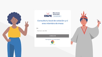 Elecciones 2026: paso a paso