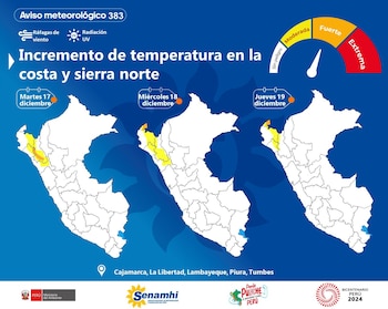 Gráfico del Senamhi sobre el