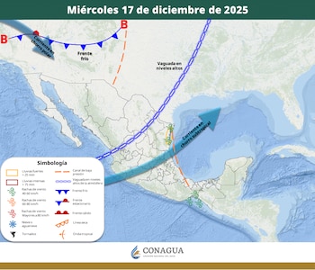 Pronóstico meteorológico en la República