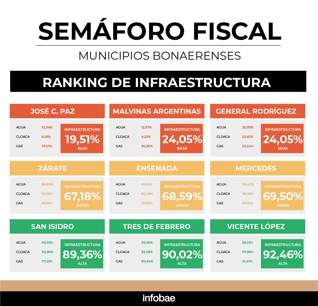 semaforo_infra_1