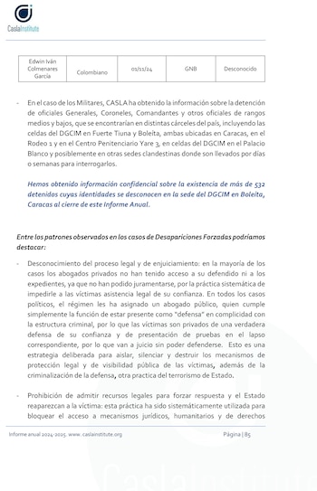 Facsímil de la lista realizada