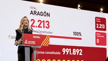 Los colegios electorales en Aragón