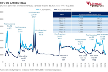 "Hoy, los que determinan el