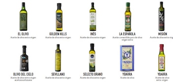 La Profeco realizó un estudio