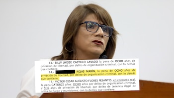 Azul Rojas condenada a 8 años de prisión: Esta es la sentencia que la Corte Suprema acaba de confirmar