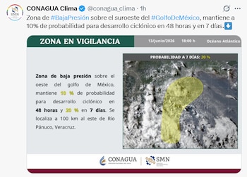 @conagua_clima