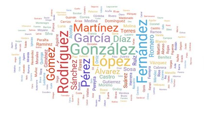 Cuál es el origen y el significado de los apellidos: el ranking de los más comunes en Argentina
