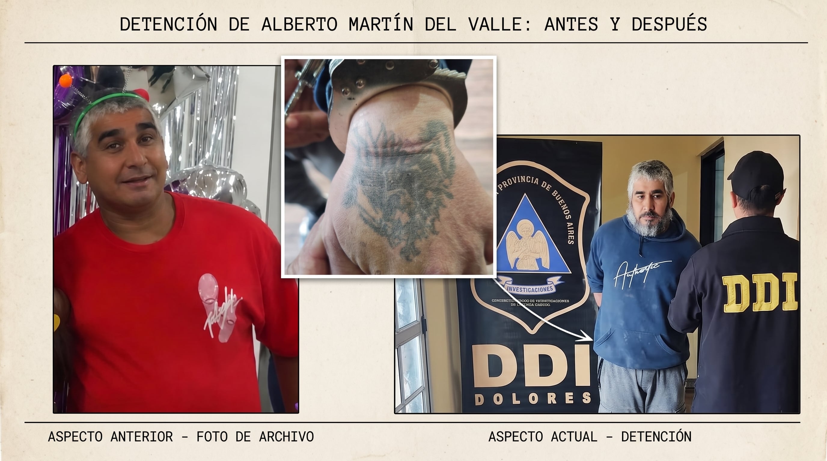 El antes y después de Alberto Martín Del Valle, detenido por la DDI Dolores tras más de 14 años prófugo
