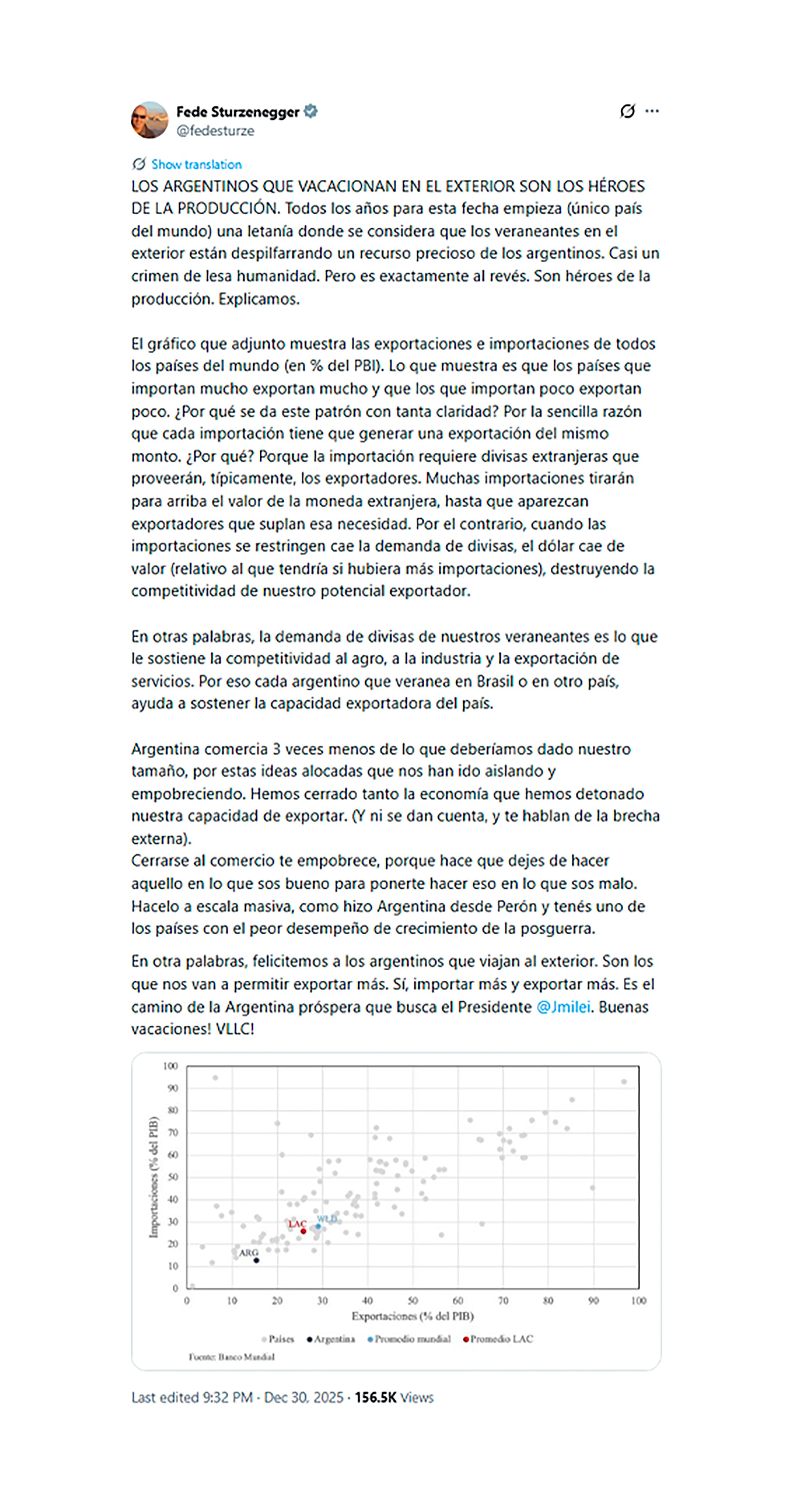 Este es el posteo de Sturzenegger donde muestra también el gráfico