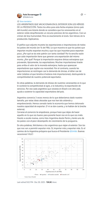 Este es el posteo de