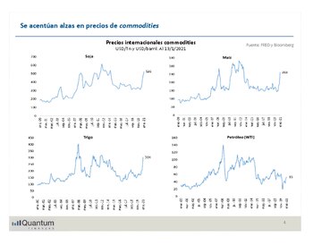 La recuperación que ya se