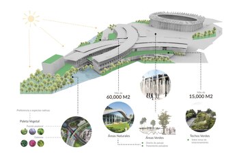 El mega prayecto contará con