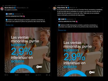 Los posteos de Martin Menem y Felipe Nuñez sobre el dato de las ventas minoristas de octubre, ambos compartidos por Milei