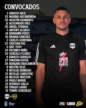 Los convocados de Riestra para recibir a Boca