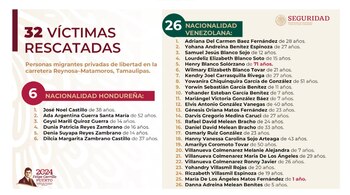 La lista fue compartida durante