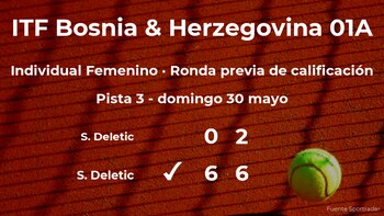 Senka Deletic pasa a la