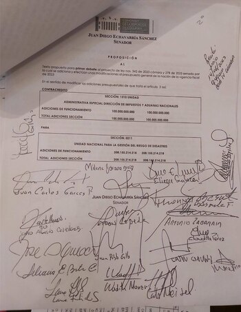 Proposición para quitarle 200.000 millones