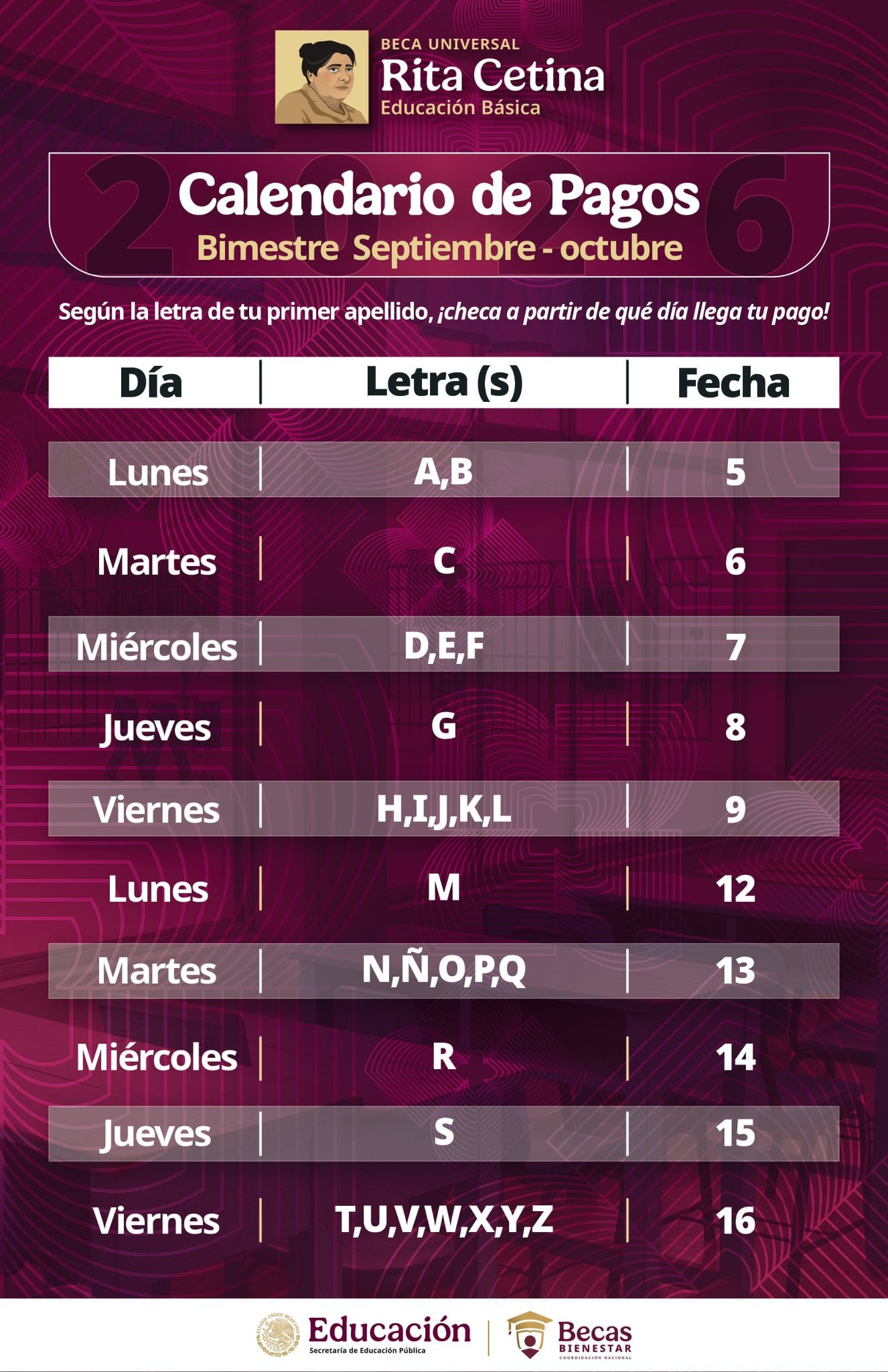 El calendario de pagos de la Beca Rita Cetina para secundarias públicas inicia este lunes 5 de octubre.(Foto: X/ Julio León)