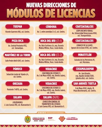 En estos lugares podrás tramitar