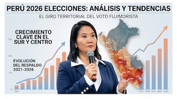 Keiko Fujimori sostiene un micrófono ante un mapa de Perú con regiones coloreadas y porcentajes, gráficos de barras, líneas ascendentes y texto.