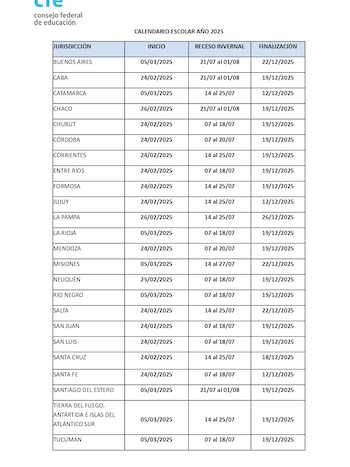 Calendario escolar 2025