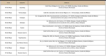 Como en semanas anteriores, la Secretaría de Movilidad del Estado de México implementará diferentes unidades móviles para que los mexiquenses puedan ir a tramitar su licencia de conducir (captura de pantalla)