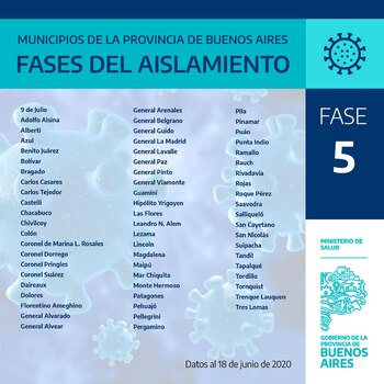 En la actualidad, son 64