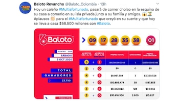 A través de su cuenta