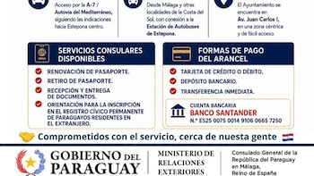 Estepona acoge una Jornada Consular de Paraguay para acercar y facilitar la realización de diversos trámites