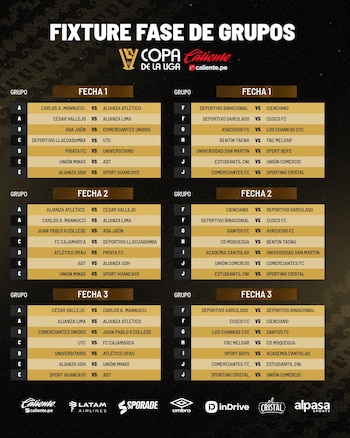 Fixture de la fase de grupos de la Copa de la Liga 2026. Crédito: X Copa de la Liga.