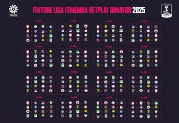 Este es el fixture de