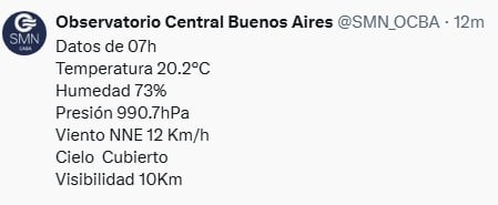 El Observatorio Central Buenos Aires del SMN informa los datos meteorológicos de la Ciudad con 20.2°C de temperatura, 73% de humedad y cielo cubierto. (Servicio Meteorológico Nacional)