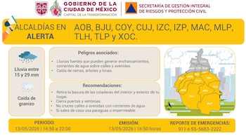 @SGIRPC_CDMX