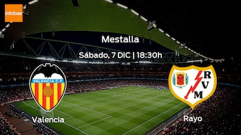 Valencia Rayo Vallecano