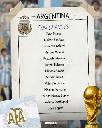 Los que pelean un lugar en Argentina para el Mundial 2026