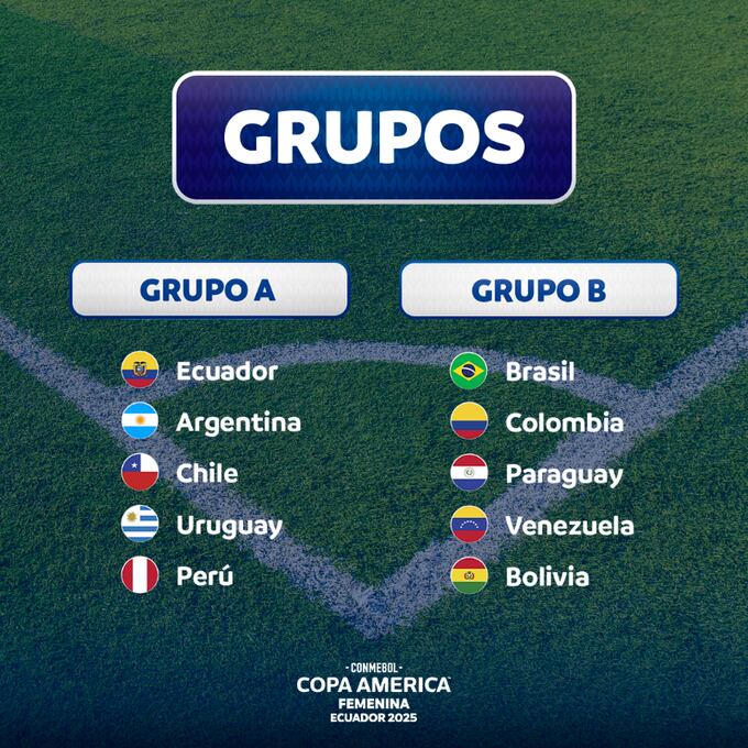 Colombia jugará en el Grupo B ante Brasil, Paraguay, Venezuela y Bolivia - crédito @CopaAmerica / X